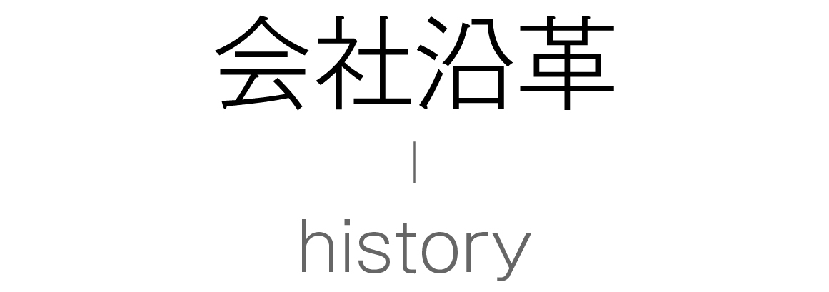 会社沿革テキストバナー